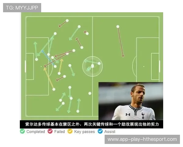 热刺新赛季战略揭秘：高压逼抢体系成基石