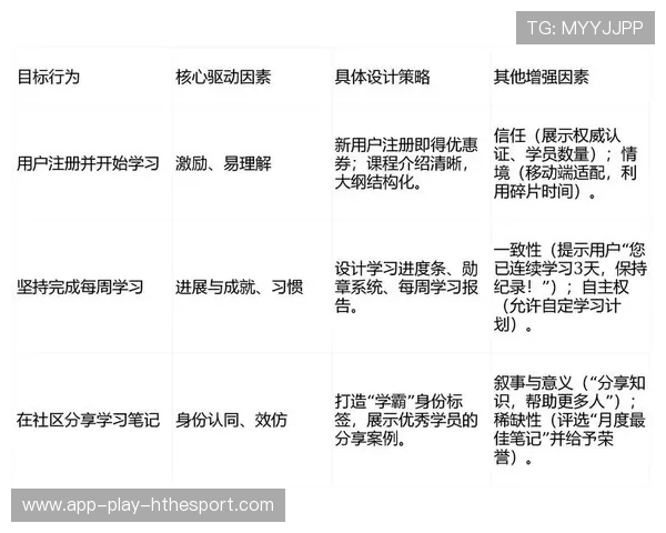 新闻中心专题呈现研发团队阶段性成就持续优化用户体验，研发团队打造