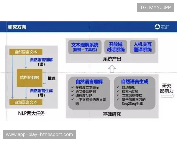 电竞AI裁判系统上线提高比赛判罚准确度，电竞裁判怎么说