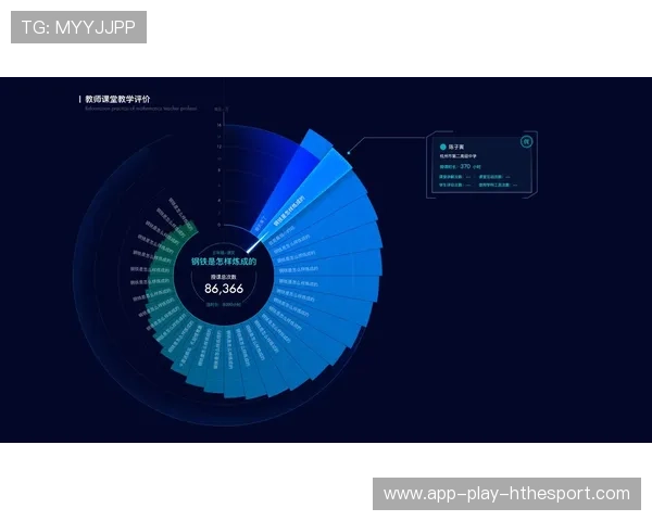 比赛关键数据对比图表,比赛的数据 比赛关键数据对比图表,比赛的数据