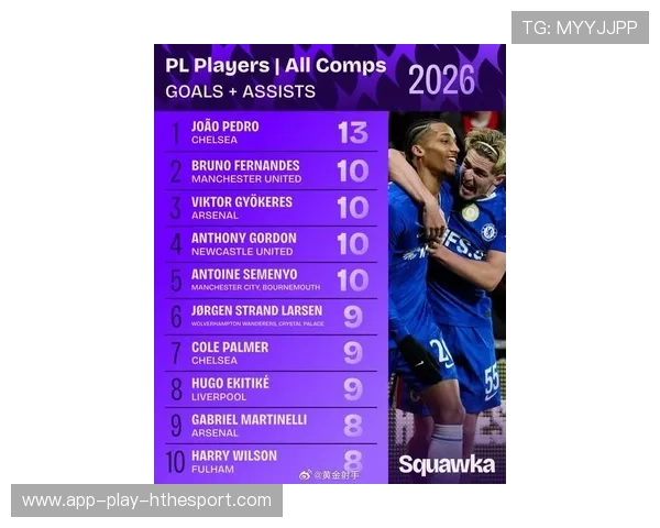 英超2025-2026最佳助攻球员盘点 英超2025-2026最佳助攻球员盘点